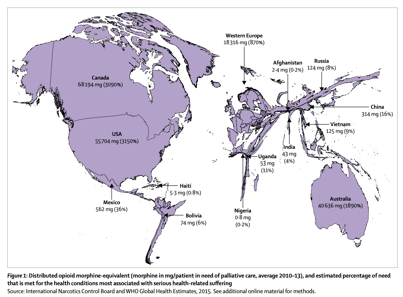 Alleviating the access abyss in palliative care and pain relief-an imperative of universal health coverage.
