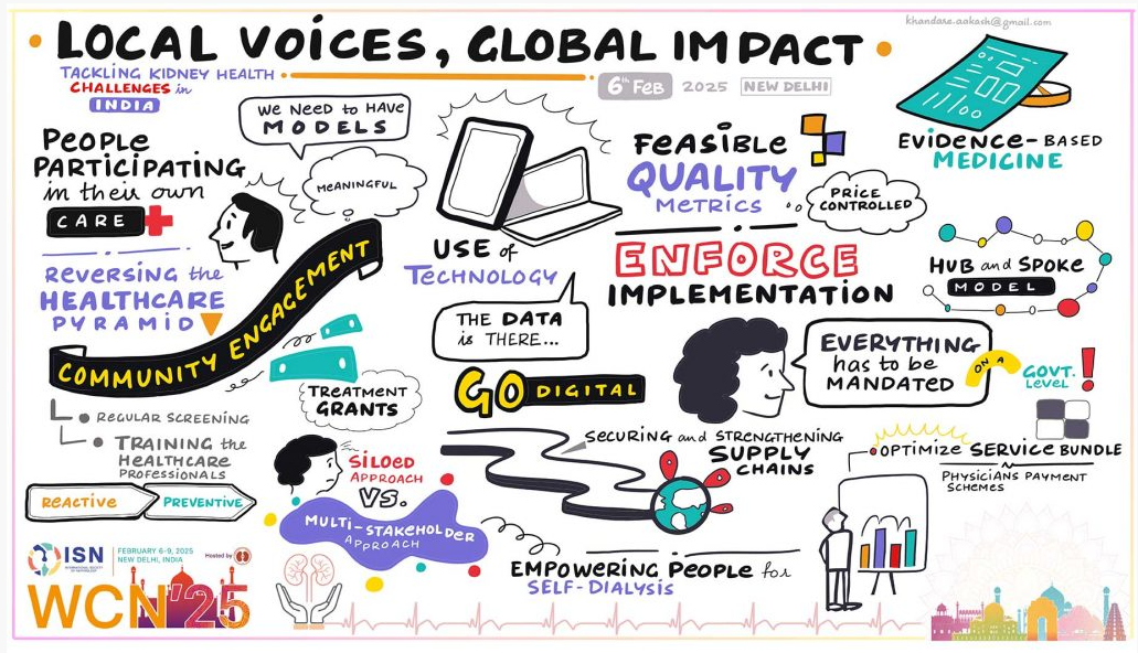 <!-- THEME DEBUG -->
<!-- THEME HOOK: 'field' -->
<!-- FILE NAME SUGGESTIONS:
   ▪️ field--node--title--news-and-events.html.twig
   ✅ field--node--title.html.twig
   ▪️ field--node--news-and-events.html.twig
   ▪️ field--title.html.twig
   ▪️ field--string.html.twig
   ▪️ field.html.twig
-->
<!-- 💡 BEGIN CUSTOM TEMPLATE OUTPUT from 'themes/custom/whokap/templates/field/field--node--title.html.twig' -->
The Professor Donal O’Donoghue Global Kidney Policy Forum 2025: Focus on South-East Asia
<!-- END CUSTOM TEMPLATE OUTPUT from 'themes/custom/whokap/templates/field/field--node--title.html.twig' -->