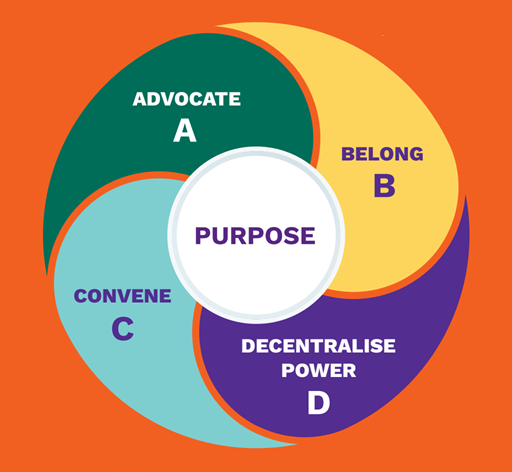 <!-- THEME DEBUG -->
<!-- THEME HOOK: 'field' -->
<!-- FILE NAME SUGGESTIONS:
   ▪️ field--node--title--news-and-events.html.twig
   ✅ field--node--title.html.twig
   ▪️ field--node--news-and-events.html.twig
   ▪️ field--title.html.twig
   ▪️ field--string.html.twig
   ▪️ field.html.twig
-->
<!-- 💡 BEGIN CUSTOM TEMPLATE OUTPUT from 'themes/custom/whokap/templates/field/field--node--title.html.twig' -->
A global mental health vision for 2035
<!-- END CUSTOM TEMPLATE OUTPUT from 'themes/custom/whokap/templates/field/field--node--title.html.twig' -->
