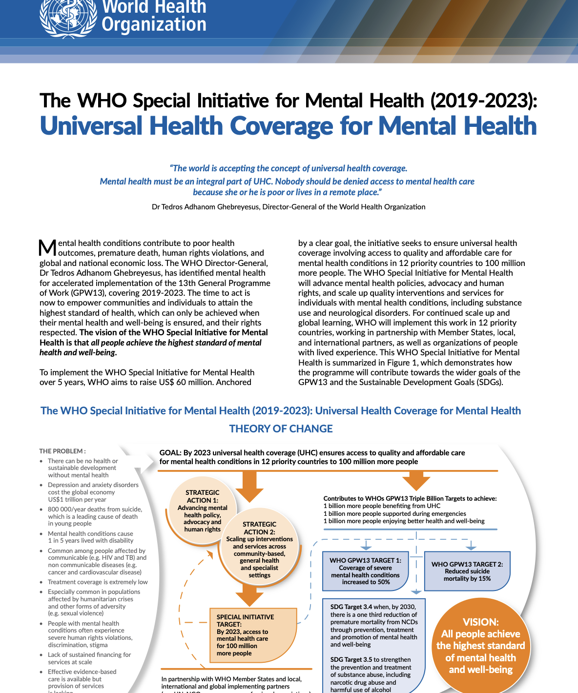 <!-- THEME DEBUG -->
<!-- THEME HOOK: 'field' -->
<!-- FILE NAME SUGGESTIONS:
   ▪️ field--node--title--pin.html.twig
   ✅ field--node--title.html.twig
   ▪️ field--node--pin.html.twig
   ▪️ field--title.html.twig
   ▪️ field--string.html.twig
   ▪️ field.html.twig
-->
<!-- 💡 BEGIN CUSTOM TEMPLATE OUTPUT from 'themes/custom/whokap/templates/field/field--node--title.html.twig' -->
The WHO special initiative for mental health (2019-2023): universal health coverage for mental health
<!-- END CUSTOM TEMPLATE OUTPUT from 'themes/custom/whokap/templates/field/field--node--title.html.twig' -->