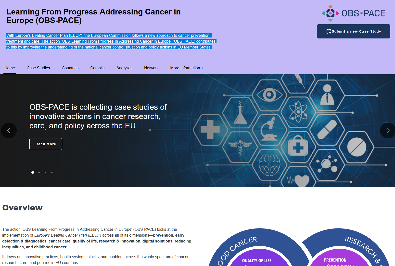 Learning From Progress Addressing Cancer in Europe (OBS-PACE)