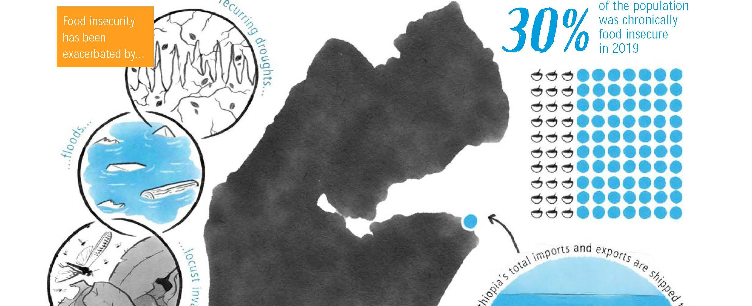 <!-- THEME DEBUG -->
<!-- THEME HOOK: 'field' -->
<!-- FILE NAME SUGGESTIONS:
   ▪️ field--node--title--news-and-events.html.twig
   ✅ field--node--title.html.twig
   ▪️ field--node--news-and-events.html.twig
   ▪️ field--title.html.twig
   ▪️ field--string.html.twig
   ▪️ field.html.twig
-->
<!-- 💡 BEGIN CUSTOM TEMPLATE OUTPUT from 'themes/custom/whokap/templates/field/field--node--title.html.twig' -->
Djibouti adopts a national response plan to protect the most vulnerable: Lessons from the COVID-19 pandemic
<!-- END CUSTOM TEMPLATE OUTPUT from 'themes/custom/whokap/templates/field/field--node--title.html.twig' -->