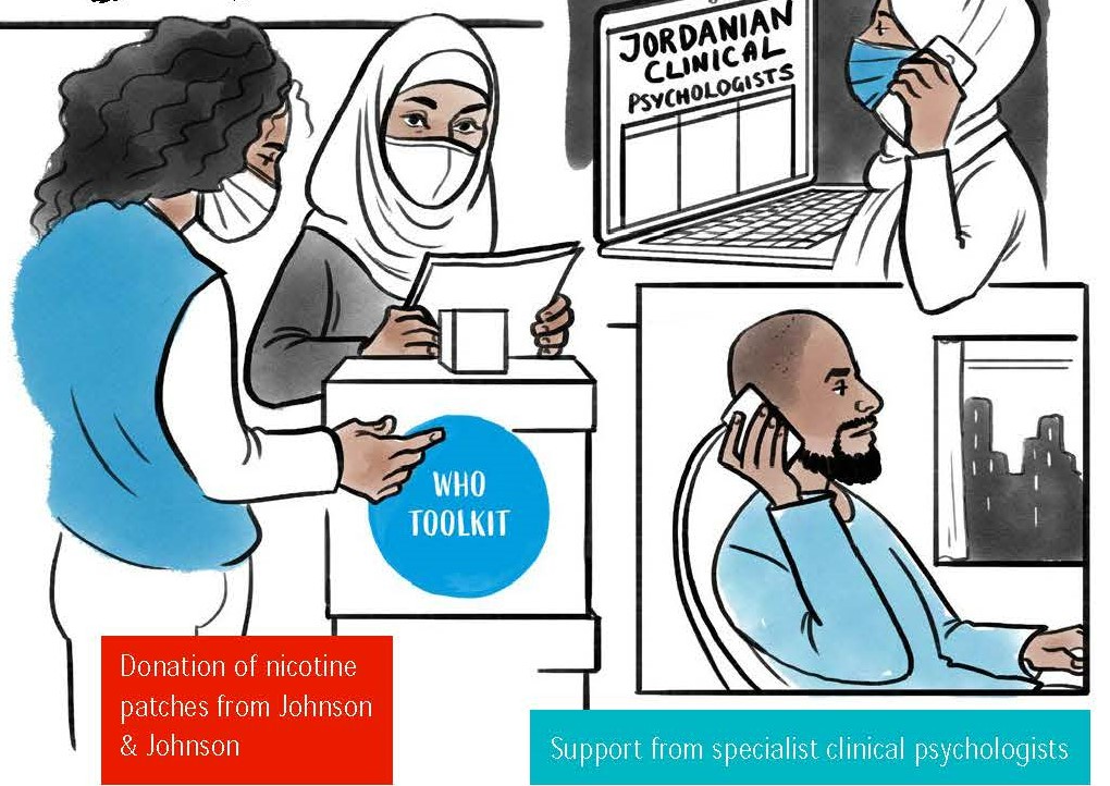 <!-- THEME DEBUG -->
<!-- THEME HOOK: 'field' -->
<!-- FILE NAME SUGGESTIONS:
   ▪️ field--node--title--news-and-events.html.twig
   ✅ field--node--title.html.twig
   ▪️ field--node--news-and-events.html.twig
   ▪️ field--title.html.twig
   ▪️ field--string.html.twig
   ▪️ field.html.twig
-->
<!-- 💡 BEGIN CUSTOM TEMPLATE OUTPUT from 'themes/custom/whokap/templates/field/field--node--title.html.twig' -->
Tackling risk factors for NCDs in Jordan: Lessons from the COVID-19 pandemic
<!-- END CUSTOM TEMPLATE OUTPUT from 'themes/custom/whokap/templates/field/field--node--title.html.twig' -->