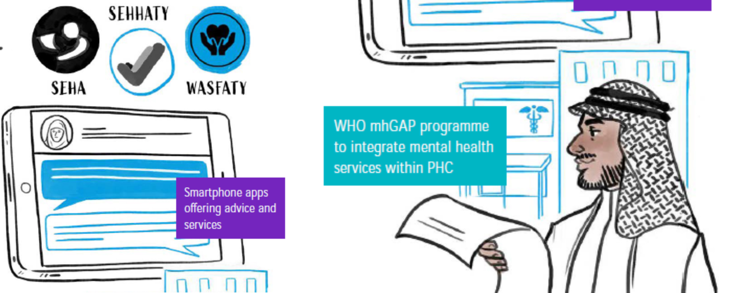 <!-- THEME DEBUG -->
<!-- THEME HOOK: 'field' -->
<!-- FILE NAME SUGGESTIONS:
   ▪️ field--node--title--news-and-events.html.twig
   ✅ field--node--title.html.twig
   ▪️ field--node--news-and-events.html.twig
   ▪️ field--title.html.twig
   ▪️ field--string.html.twig
   ▪️ field.html.twig
-->
<!-- 💡 BEGIN CUSTOM TEMPLATE OUTPUT from 'themes/custom/whokap/templates/field/field--node--title.html.twig' -->
Mitigating NCDs in Saudi Arabia: Lessons from the COVID-19 pandemic
<!-- END CUSTOM TEMPLATE OUTPUT from 'themes/custom/whokap/templates/field/field--node--title.html.twig' -->