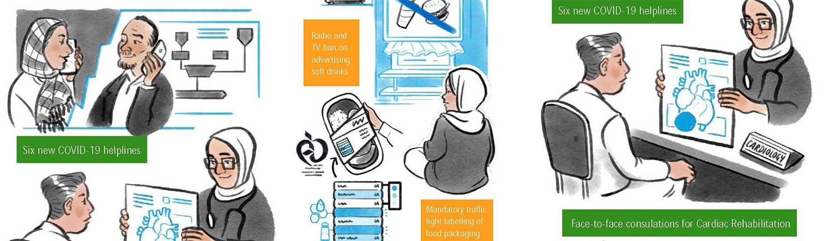<!-- THEME DEBUG -->
<!-- THEME HOOK: 'field' -->
<!-- FILE NAME SUGGESTIONS:
   ▪️ field--node--title--news-and-events.html.twig
   ✅ field--node--title.html.twig
   ▪️ field--node--news-and-events.html.twig
   ▪️ field--title.html.twig
   ▪️ field--string.html.twig
   ▪️ field.html.twig
-->
<!-- 💡 BEGIN CUSTOM TEMPLATE OUTPUT from 'themes/custom/whokap/templates/field/field--node--title.html.twig' -->
Innovative approaches for tackling NCDs and mental health disorders in Iran: Lessons from the COVID-19 pandemic
<!-- END CUSTOM TEMPLATE OUTPUT from 'themes/custom/whokap/templates/field/field--node--title.html.twig' -->
