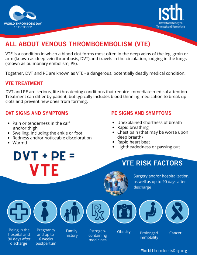 <!-- THEME DEBUG -->
<!-- THEME HOOK: 'field' -->
<!-- FILE NAME SUGGESTIONS:
   ▪️ field--node--title--pin.html.twig
   ✅ field--node--title.html.twig
   ▪️ field--node--pin.html.twig
   ▪️ field--title.html.twig
   ▪️ field--string.html.twig
   ▪️ field.html.twig
-->
<!-- 💡 BEGIN CUSTOM TEMPLATE OUTPUT from 'themes/custom/whokap/templates/field/field--node--title.html.twig' -->
Fact Sheet: Understanding Venous Thromboembolism (VTE)
<!-- END CUSTOM TEMPLATE OUTPUT from 'themes/custom/whokap/templates/field/field--node--title.html.twig' -->